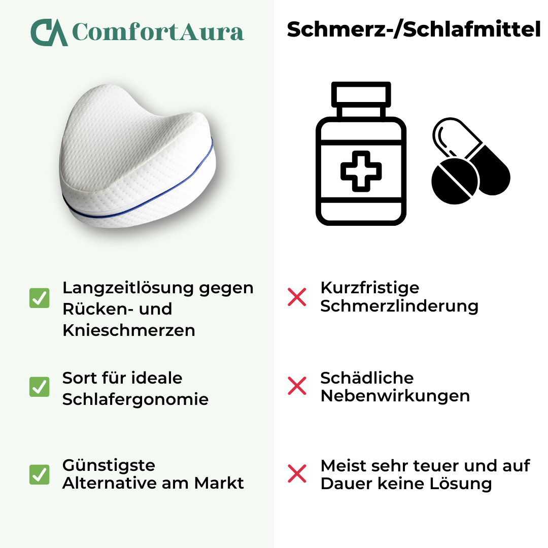 ComfortAura® Kniekissen